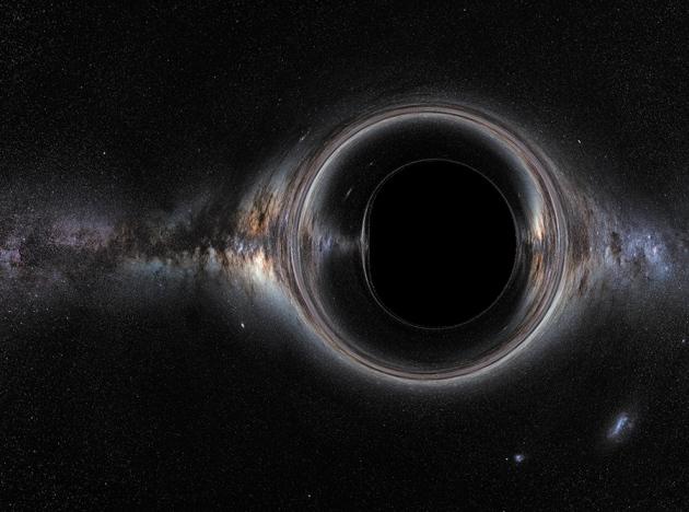 黑洞内部是什么样的？科学表明那里或存在一个新的“世界”！620 / 作者:57830716 / 帖子ID:33333