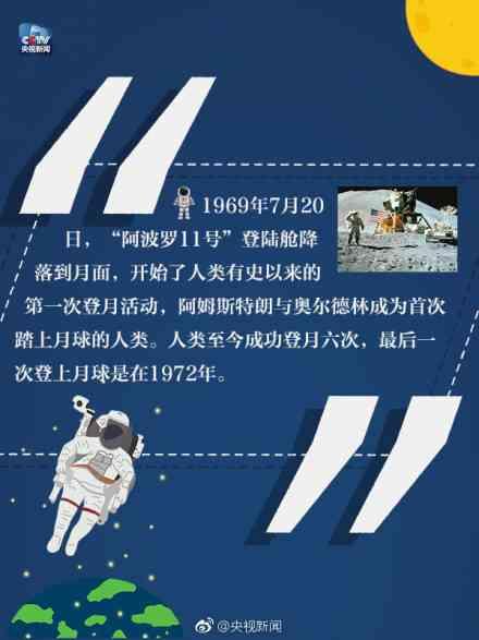 世界月球日，了解那些关于探月的事48 / 作者:ttyn727 / 帖子ID:33344