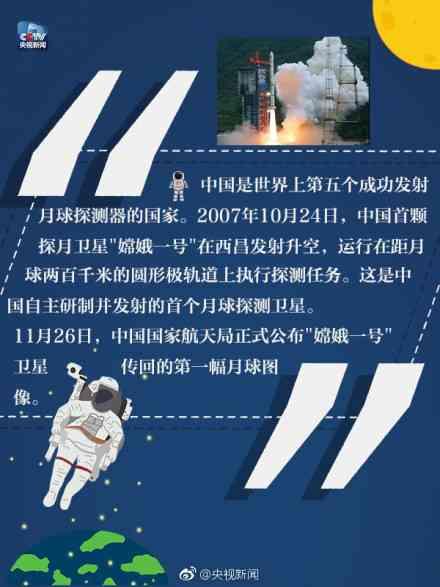 世界月球日，了解那些关于探月的事261 / 作者:ttyn727 / 帖子ID:33344