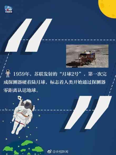 世界月球日，了解那些关于探月的事637 / 作者:ttyn727 / 帖子ID:33344