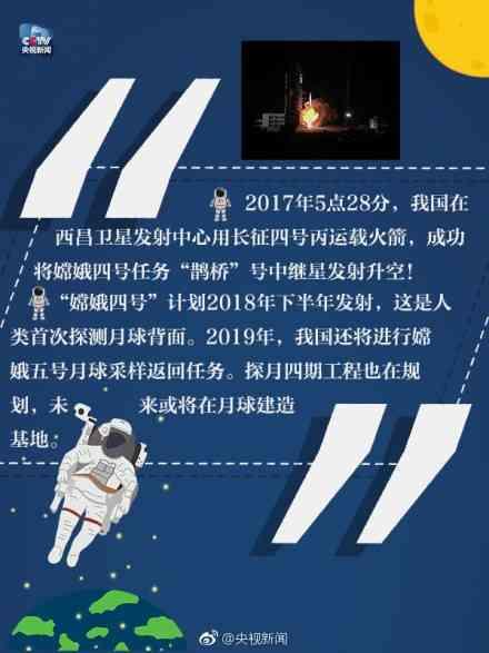 世界月球日，了解那些关于探月的事649 / 作者:ttyn727 / 帖子ID:33344