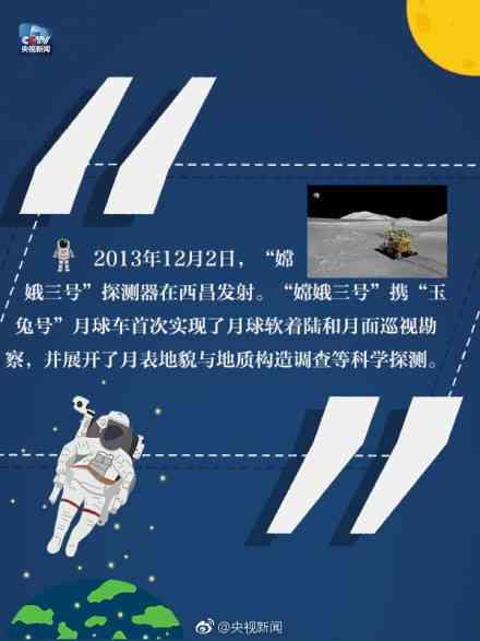 世界月球日，了解那些关于探月的事319 / 作者:ttyn727 / 帖子ID:33344