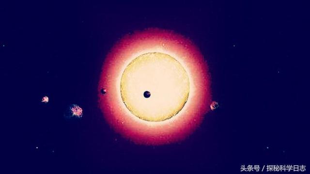 地外生命或已出现？这颗行星距离10.8光年，光线比地球还好876 / 作者:華大夫 / 帖子ID:33356