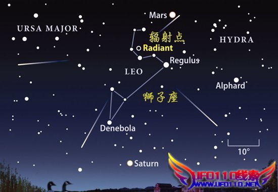 11月“流星雨之王”狮子座流星雨将上演689 / 作者:UFO外星人爱好者 / 帖子ID:33418
