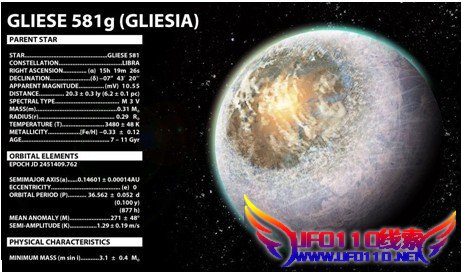 Gliese 581gڶס939 / :UFO˰ / ID:33453