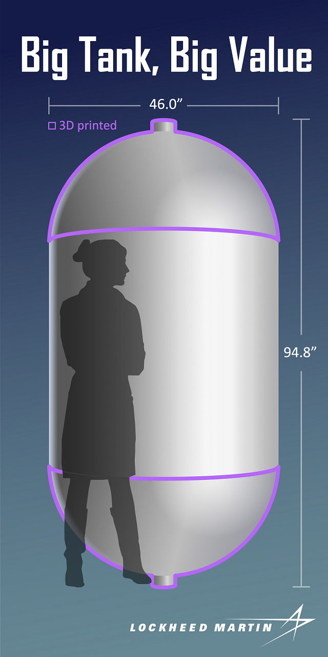 见过吗？巨大的3D打印太空设备！357 / 作者:UFO外星人爱好者 / 帖子ID:33538
