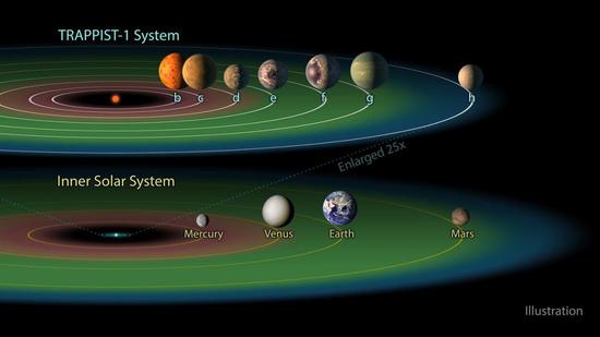 宇宙“新世界”：粉红色的星球！439 / 作者:UFO外星人爱好者 / 帖子ID:33542