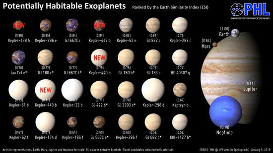 宇宙“新世界”：粉红色的星球！70 / 作者:UFO外星人爱好者 / 帖子ID:33542