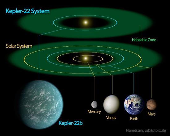 宇宙“新世界”：粉红色的星球！246 / 作者:UFO外星人爱好者 / 帖子ID:33542