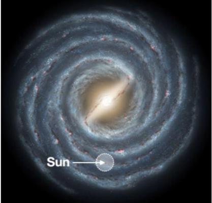 开普勒的新发现百颗系外行星,其中一颗相当特别!574 / 作者:UFO外星人爱好者 / 帖子ID:33550 开普勒的新发现百颗系外行星,其中一颗相当特别!574 / 作者:UFO外星人爱好者 / 帖子ID:33550