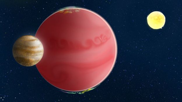 科学研究表明：系外卫星潜在着宜居生命特征941 / 作者:UFO外星人爱好者 / 帖子ID:33581