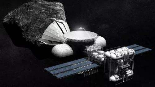 太空采矿？开发地球之外资源！343 / 作者:UFO外星人爱好者 / 帖子ID:33573