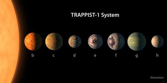 宜居星球？请保持冷静！84 / 作者:UFO外星人爱好者 / 帖子ID:33637