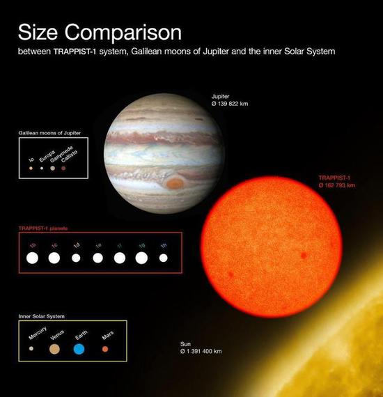 宜居星球？请保持冷静！335 / 作者:UFO外星人爱好者 / 帖子ID:33637