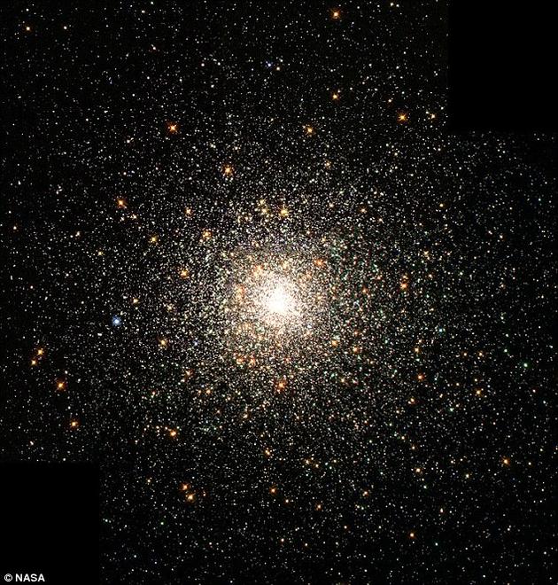 球状星团对星系形成的作用927 / 作者:UFO外星人爱好者 / 帖子ID:33703