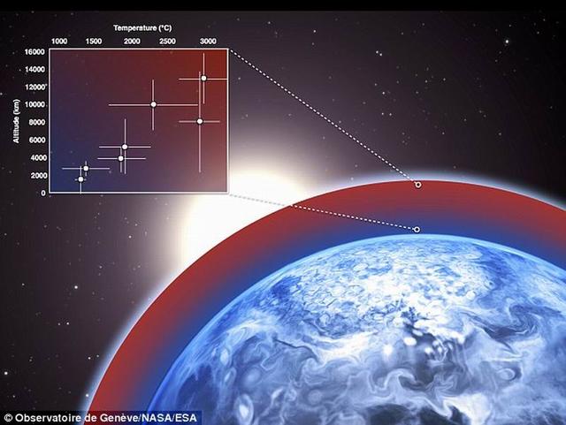 神秘行星恶劣气候你无法想象188 / 作者:UFO外星人爱好者 / 帖子ID:33714 神秘行星恶劣气候你无法想象188 / 作者:UFO外星人爱好者 / 帖子ID:33714