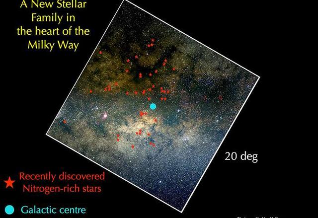 银河系核心区域发现了一组新恒星398 / 作者:UFO外星人爱好者 / 帖子ID:33695
