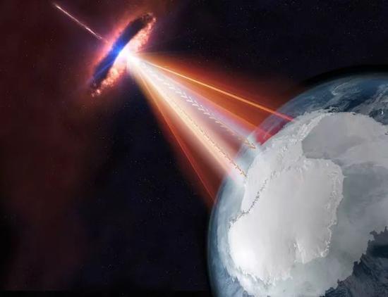中微子（“幽灵粒子”）是如何产生的？261 / 作者:UFO外星人爱好者 / 帖子ID:33706