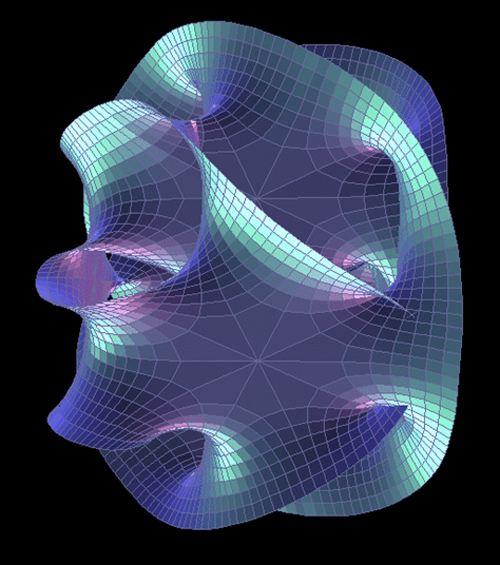 我们熟知的现实世界存在十个维度？另外六个维度在哪里？369 / 作者:ttyn727 / 帖子ID:33828