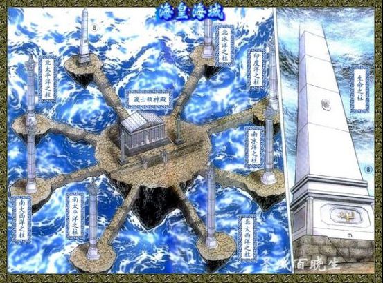 亚特兰蒂斯之谜,盘点那些消失的古代国度910 / 作者:UFO外星人爱好者 / 帖子ID:33952