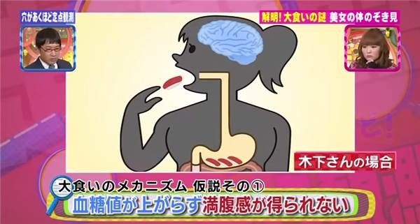 大胃王木下佑哗为什么这么能吃_为什么吃不胖93 / 作者:UFO外星人爱好者 / 帖子ID:33904