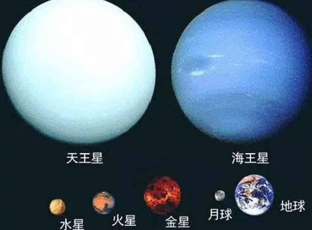 宇宙里面星体比大小，大到你怀疑人生 忘却烦恼545 / 作者:chaojiwantong / 帖子ID:33986