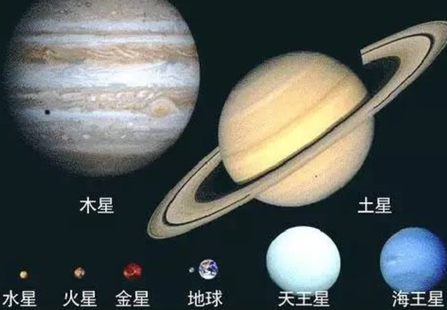 宇宙里面星体比大小，大到你怀疑人生 忘却烦恼165 / 作者:chaojiwantong / 帖子ID:33986