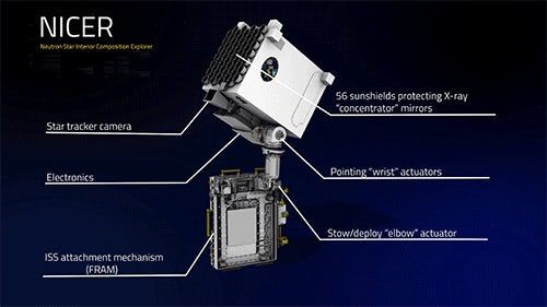 太空迷路怎么办？或用脉冲星X射线定位？259 / 作者:UFO外星人爱好者 / 帖子ID:34018