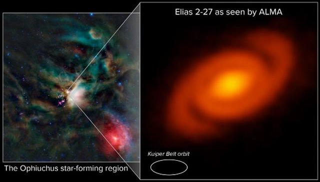 观测显示旋臂原行星盘环绕一颗年轻恒星周围185 / 作者:UFO外星人爱好者 / 帖子ID:34062 观测显示旋臂原行星盘环绕一颗年轻恒星周围185 / 作者:UFO外星人爱好者 / 帖子ID:34062