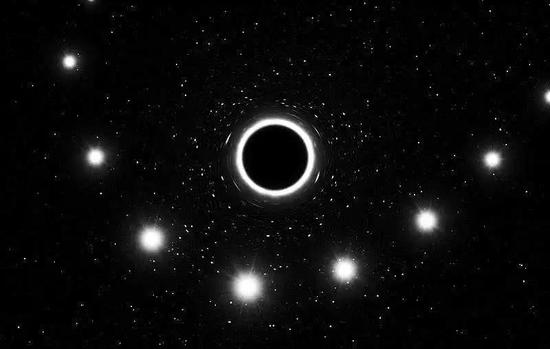 神了!百余年前的预测“完美符合”,爱因斯坦正确的!561 / 作者:UFO外星人爱好者 / 帖子ID:34055 神了!百余年前的预测“完美符合”,爱因斯坦正确的!561 / 作者:UFO外星人爱好者 / 帖子ID:34055