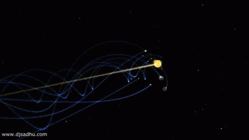 太阳系在星际空间中的真实运动轨迹731 / 作者:UFO外星人爱好者 / 帖子ID:34131