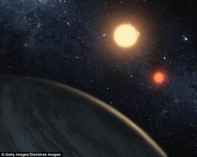 最新发现神秘双星系统中存在三颗巨行星759 / 作者:UFO外星人爱好者 / 帖子ID:34301 最新发现神秘双星系统中存在三颗巨行星759 / 作者:UFO外星人爱好者 / 帖子ID:34301