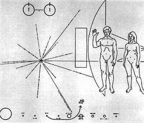 寻找外星生命,我们并不孤单674 / 作者:UFO外星人爱好者 / 帖子ID:34286