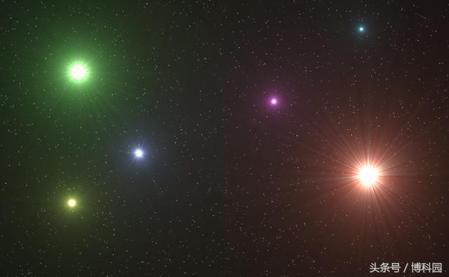 黑洞、类星体和超新星：宇宙中最迷人的现象905 / 作者:2支棒棒糖 / 帖子ID:34347