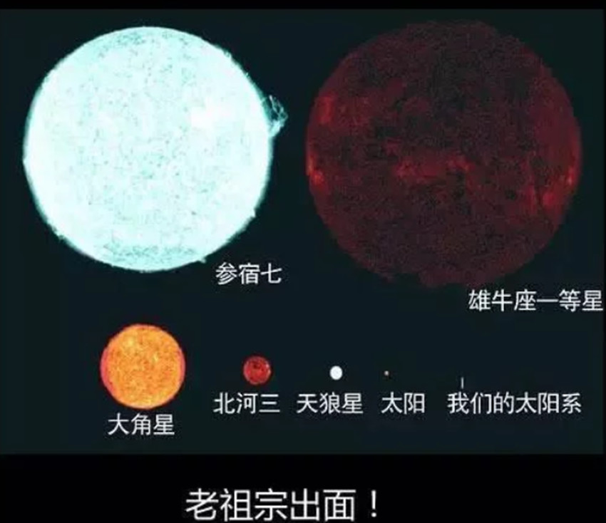 宇宙第一巨星，能装45亿个太阳，太阳系不值一提，地球类似尘埃923 / 作者:wz306 / 帖子ID:34353