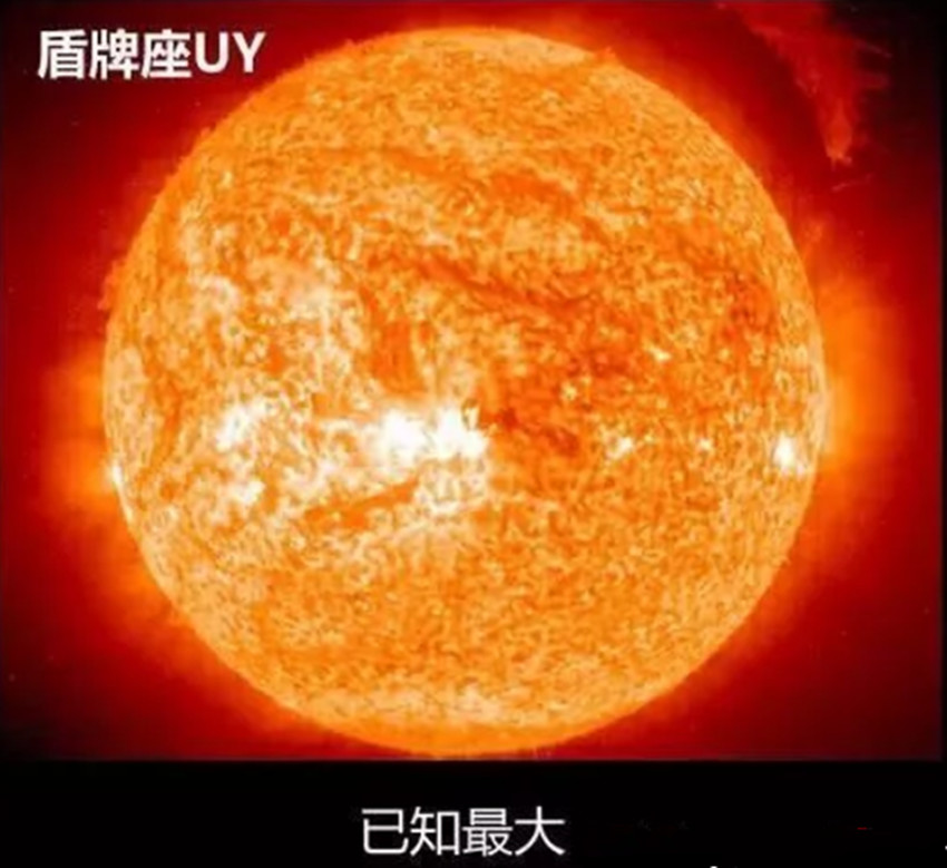 宇宙第一巨星，能装45亿个太阳，太阳系不值一提，地球类似尘埃855 / 作者:wz306 / 帖子ID:34353