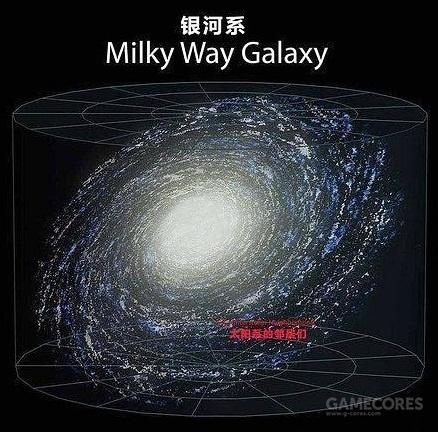 茫茫宇宙人类渺小511 / 作者:LThhVopG / 帖子ID:34508