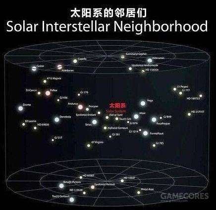 茫茫宇宙人类渺小531 / 作者:LThhVopG / 帖子ID:34508