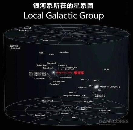 茫茫宇宙人类渺小144 / 作者:LThhVopG / 帖子ID:34508