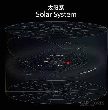 茫茫宇宙人类渺小454 / 作者:LThhVopG / 帖子ID:34508