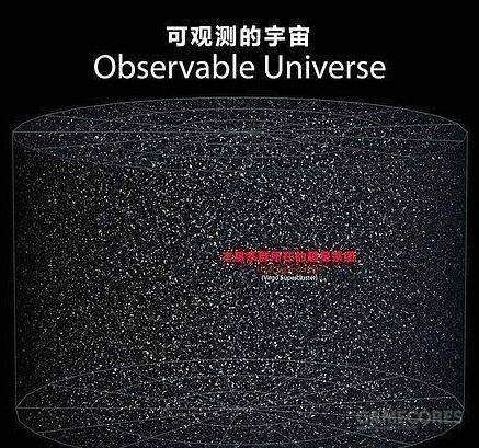 茫茫宇宙人类渺小403 / 作者:LThhVopG / 帖子ID:34508