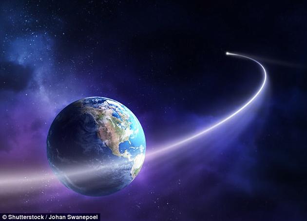 天文学家首次发现来自太阳系外400米长度的彗星37 / 作者:UFO外星人爱好者 / 帖子ID:34626