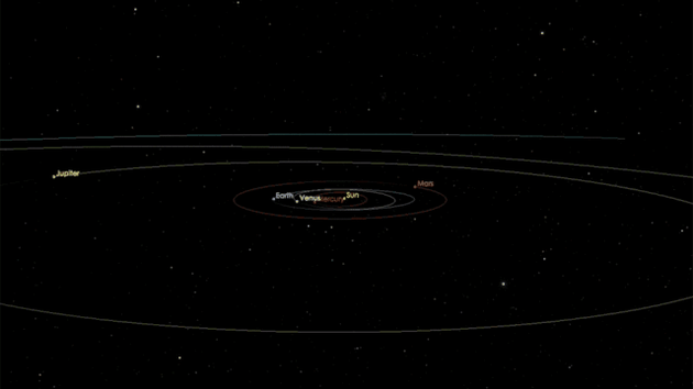 天文学家首次发现来自太阳系外400米长度的彗星204 / 作者:UFO外星人爱好者 / 帖子ID:34626
