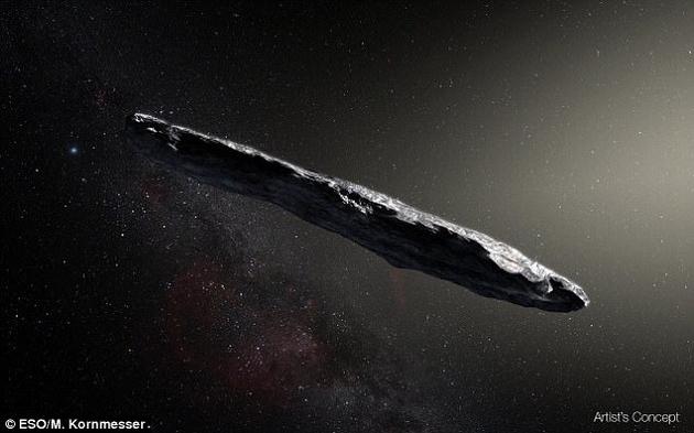 天文学家首次发现来自太阳系外400米长度的彗星469 / 作者:UFO外星人爱好者 / 帖子ID:34626
