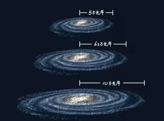 LAMOSTLAMOST光谱中“星海拾珍”，给银河系“重新画像”212 / 作者:UFO外星人爱好者 / 帖子ID:34612