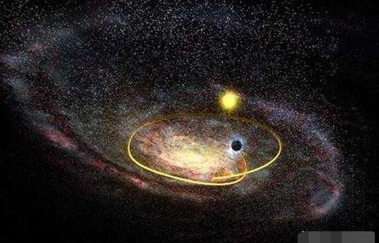 科学家：庞大黑洞失去控制正在宇宙中穿越，所到之处生机全无686 / 作者:zyby / 帖子ID:34861
