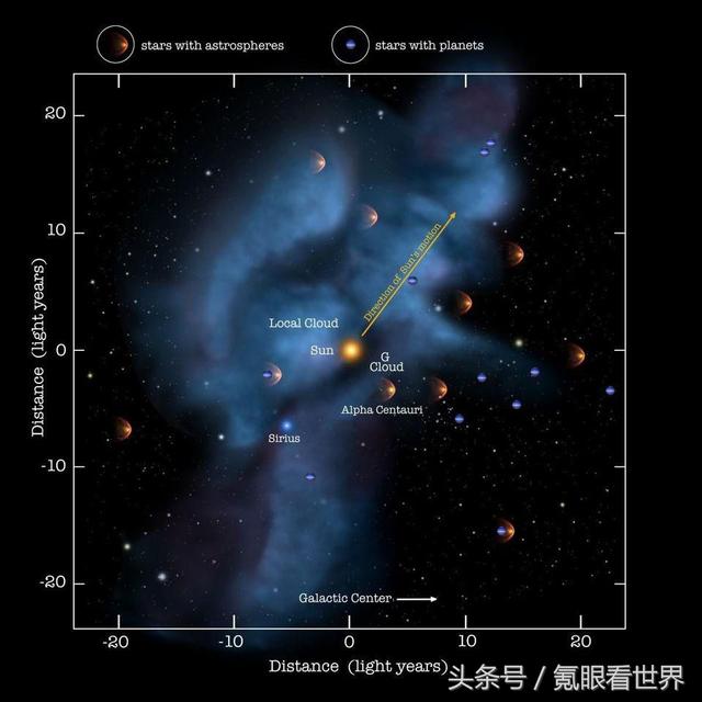 人类有望实现恒太空旅行？科学家警告：或引发地球和外星人战争！738 / 作者:jeff963 / 帖子ID:35054