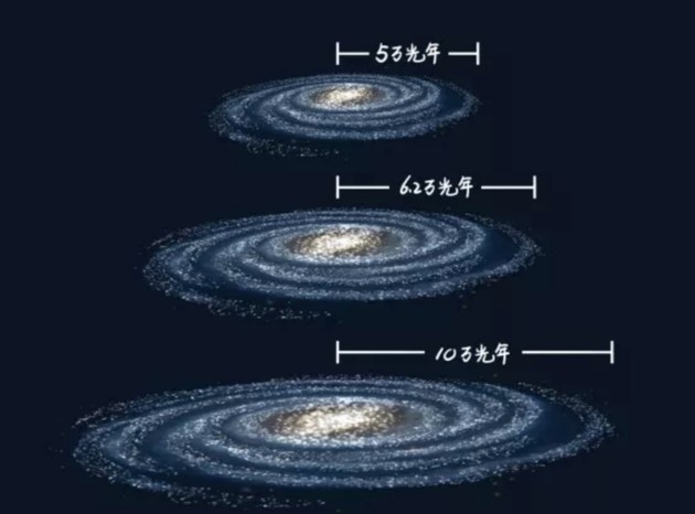 研究：开启富锂巨星的搜寻之旅！873 / 作者:UFO外星人爱好者 / 帖子ID:35156