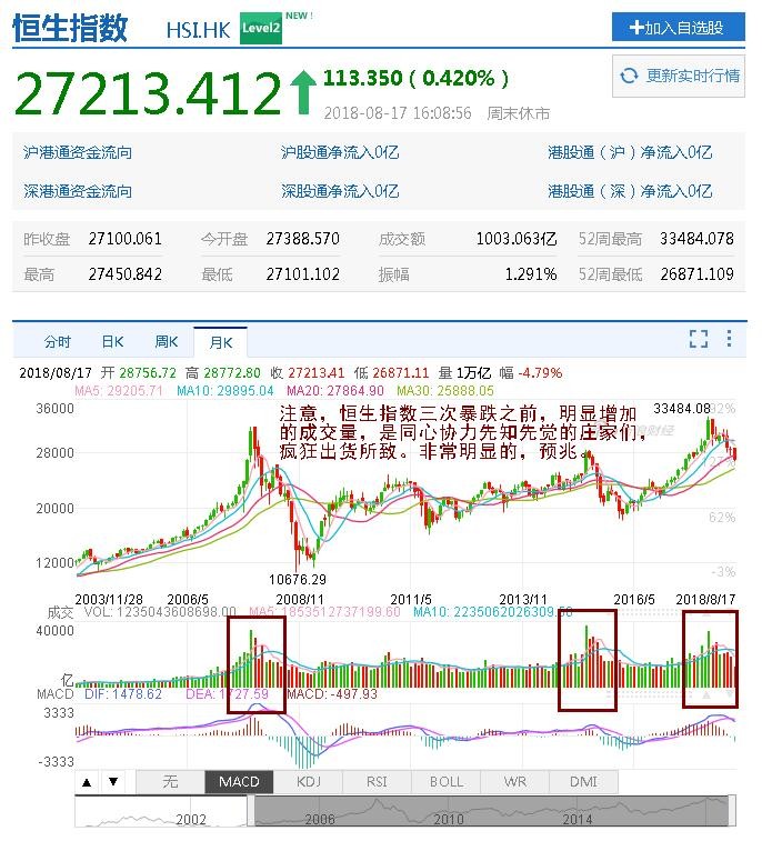 人类的意识能够独立存在吗？濒死体验有重大发现240 / 作者:sd99182 / 帖子ID:26450