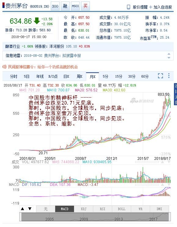 人类的意识能够独立存在吗？濒死体验有重大发现652 / 作者:sd99182 / 帖子ID:26450